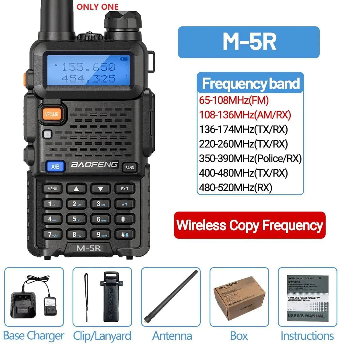 1XM-5R Standard